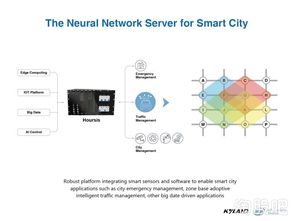十大軍民兩用領(lǐng)軍企業(yè)東土科技, 買不到上海瀚訊,買點東土科技