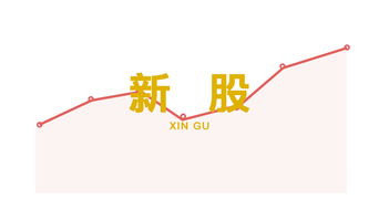 上海瀚訊300762財務指標是多少 上海瀚訊300762主要股東有哪些